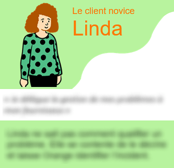 Fiche persona de Linda, le client novice. Les informations ont été cachées.
